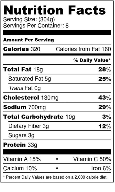 Chayote Nutrition Facts - Nutrition Ftempo