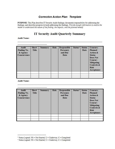 Corrective Action Plan - 11+ Examples, Format, Doc, Word, Elements