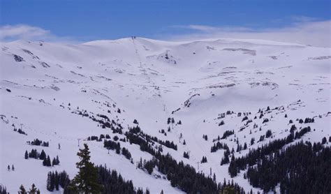 Best Snow In Colorado – Right Now And Historically | ZRankings | Mountains.Co