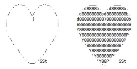 Valentine ASCII Text Art Hearts | hubpages