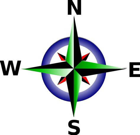 Compass Directions - ClipArt Best