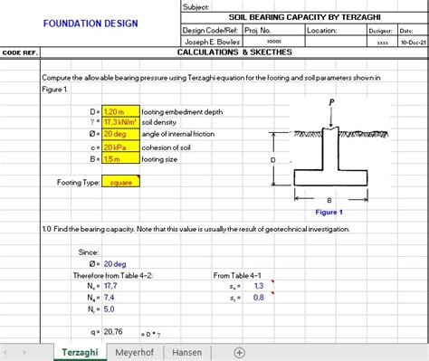 Soil Bearing Capacity by Terzaghi Meyerhof and Hansen Spreadsheet