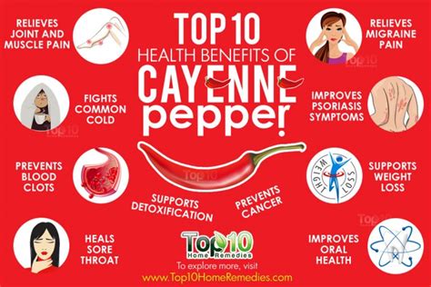 Top 10 Health Benefits of Cayenne Pepper | Top 10 Home Remedies