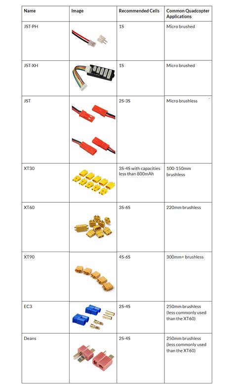 Drone Battery Size Calculator - Drone HD Wallpaper Regimage.Org