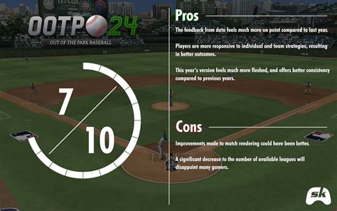 OOTP 24 review: An almost perfect simulator hampered by less options