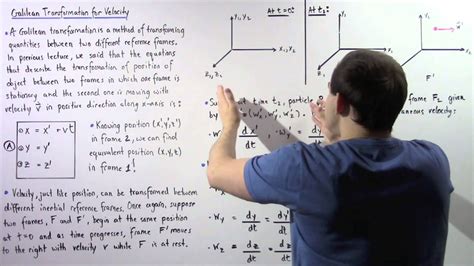 Galilean Transformation Equations for Velocity - YouTube