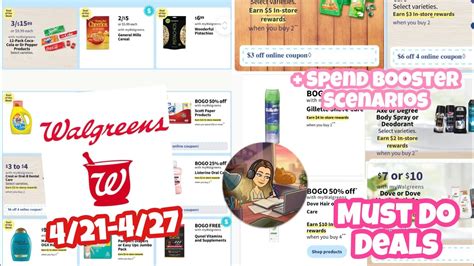 WALGREENS MUST DO DEALS 4/21-4/27 + SPEND BOOSTER SCENARIOS - YouTube