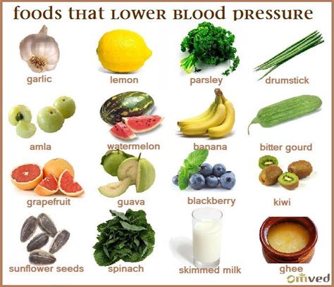 Pin on STRESS & HYPERTENSION