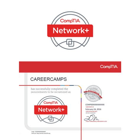 CompTIA Network+ Certification Camp | Career Camps Inc.