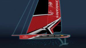 America’s Cup Class Ac75 Boat Concept Revealed | Sailing Magazine