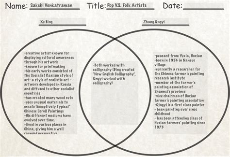 Language Support 2 - Comparison of two artists using Venn diagram. (Left-pop, right-folk ...