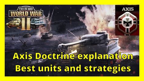 Call of War | Axis doctrine explanation, best units and strategies ...