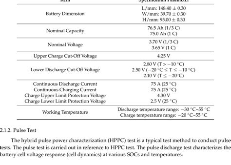 Lithium Ion Cell