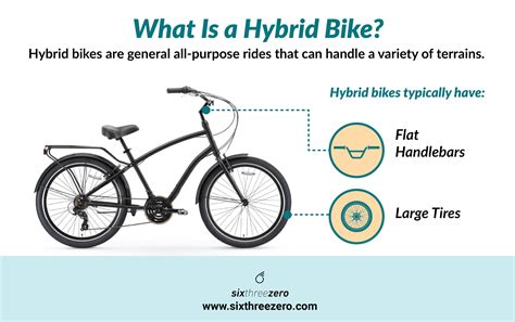 2021 Hybrid Bike Buying Guide (Great Reviews) Best 7 & 3 Speed Hybrid ...