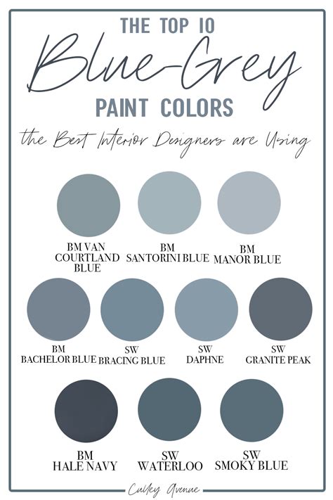 Blue Gray Paint Colors For Living Room | www.cintronbeveragegroup.com