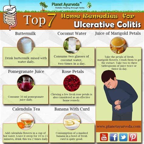 Pin auf Ayurvedic Treatment For Ulcerative Colitis