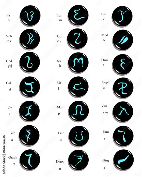 Sign Language Alphabet Alphabet Symbols Alphabet Code Enochian | The ...