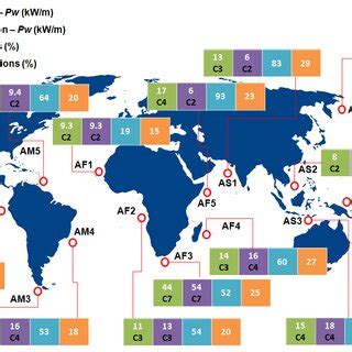 Wave energy potential corresponding to 16-year of ECMWF wave data... | Download Scientific Diagram