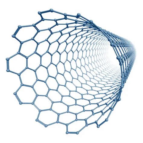 Nanotechnology | Future Timeline Resources | Technology | Singularity | 2020 | 2050 | 2100 ...