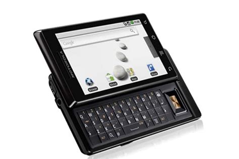 Top Android phones with physical QWERTY keypad | Android Compare Indonesia