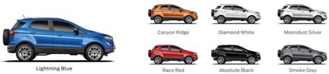 Best Color for Ford Ecosport Trend Model