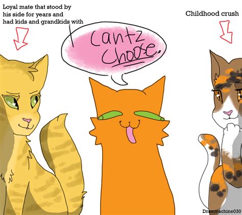 Warrior Cats How To Draw Firestar