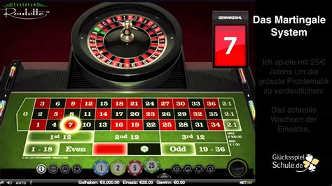 Martingale Roulette : The Martingale Betting System