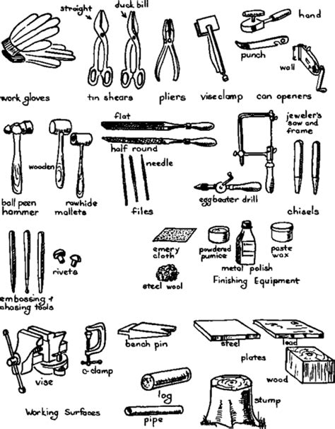 Examples Of Metal Work Tools at Anna Ernst blog