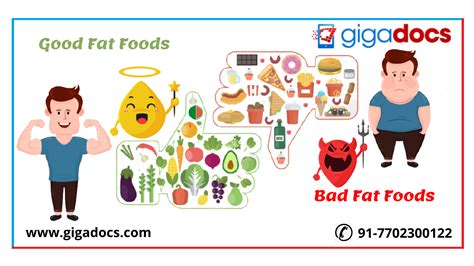 Defining HDL (Good Cholesterol) and LDL (Bad Cholesterol) and ...