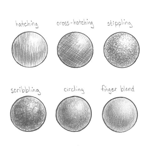 5 ways to explore pencil shading techniques | Creative Bloq