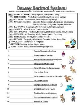 Dewey Decimal Practice Sheets | Library lesson plans elementary, Dewey ...