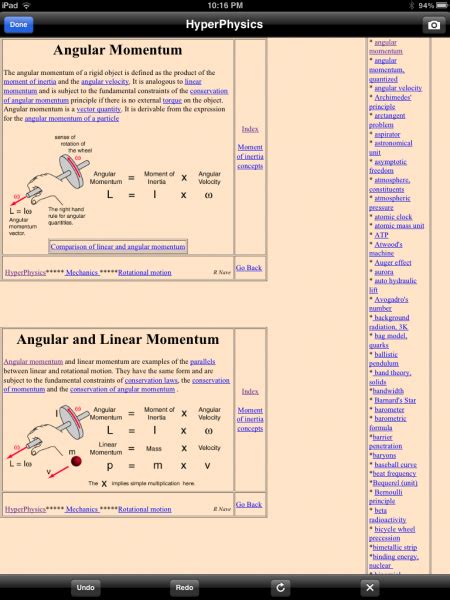 HyperPhysics App Review