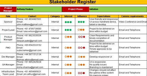 Stakeholder Register Template | Free Excel Download