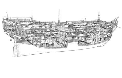 HMS Victory First-rate ship Cutaway Drawing in High quality