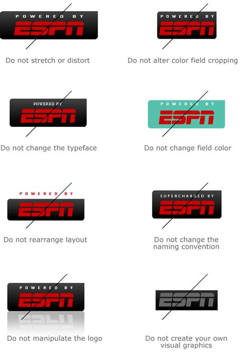 ESPN Developer Center - ESPN API Branding Policy and Guidelines