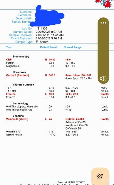 Hypothyroidism Confusing test results. Can ... - Thyroid UK