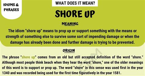 When to Use the Useful Idiomatic Expression "Shore Up"? • 7ESL