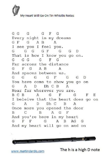 My Heart Will Go On Tin Whistle Letter Notes music | Piano sheet music letters, Piano notes ...