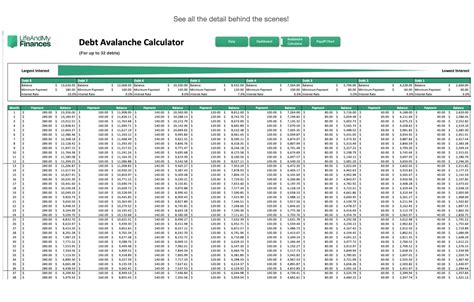 The Best Debt Avalanche Excel Template for up to 32 Debts Debt Payoff Chart Debt Avalanche ...