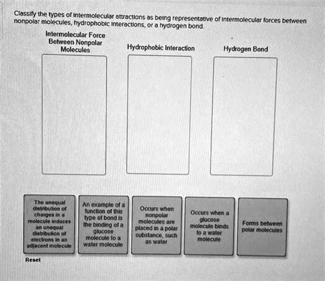 SOLVED: Classify the types of intermolecular attractions as being representative of ...