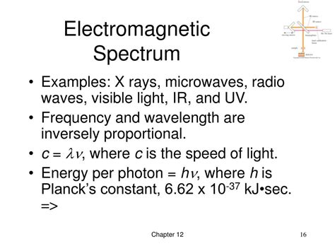 PPT - Chapter 12 Mass Spectrometry and Infrared Spectroscopy PowerPoint Presentation - ID:818039