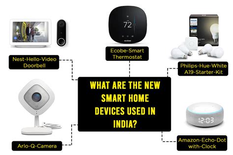 What are the New Smart Home Devices used in India? - TechMobi