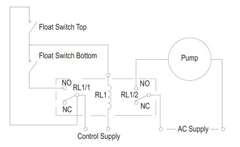 [DIAGRAM] Wiring Diagram Panel Pompa Transfer - MYDIAGRAM.ONLINE