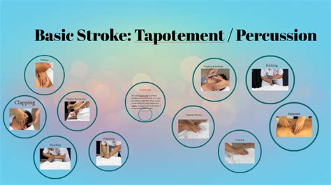 Basic Stroke: Tapotement / Percussion by Preciosa Larion on Prezi