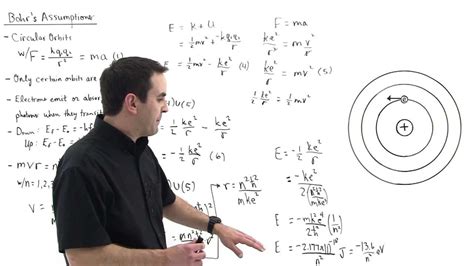 Bohr's Quantum Mechanics Part 1 - YouTube