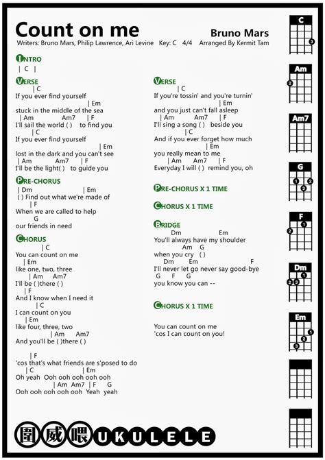 圍威喂 ukulele: Bruno Mars Count On Me [ukulele chord] Ukelele Tabs, Ukelele Chords Ukulele Songs ...