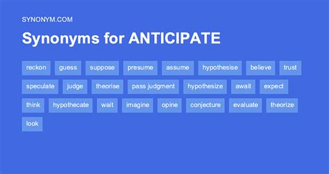 Another word for ANTICIPATE > Synonyms & Antonyms