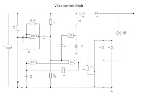 Types Of Electrical Diagrams Pdf