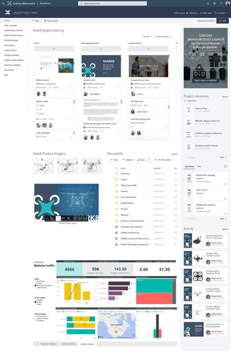 25 great examples of SharePoint Intranet - Microsoft 365 atWork