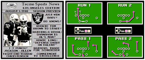 Tecmo Bowl teams, rosters, player rating, & attributes - TECMO BOWL VS R.B.I. BASEBALL